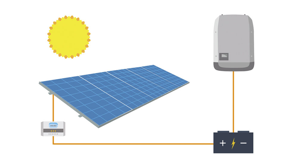 Inversor Solar: Todo Lo Que Necesitas Saber - Smart Spain